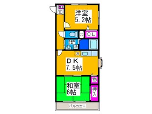 コンフォ－ルふかいのもりの物件間取画像